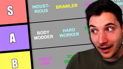 Ranking All Positive Traits in RimWorld .